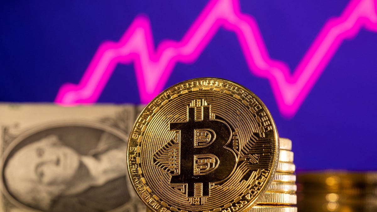 Bitcoin drops as tech stocks decline