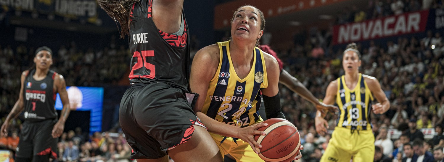 Fenerbahçe, Villeneuve’i Geride Bırakarak Üst Üste Şampiyonlukları Kazanıyor – EuroLeague Kadınlar 2023-24