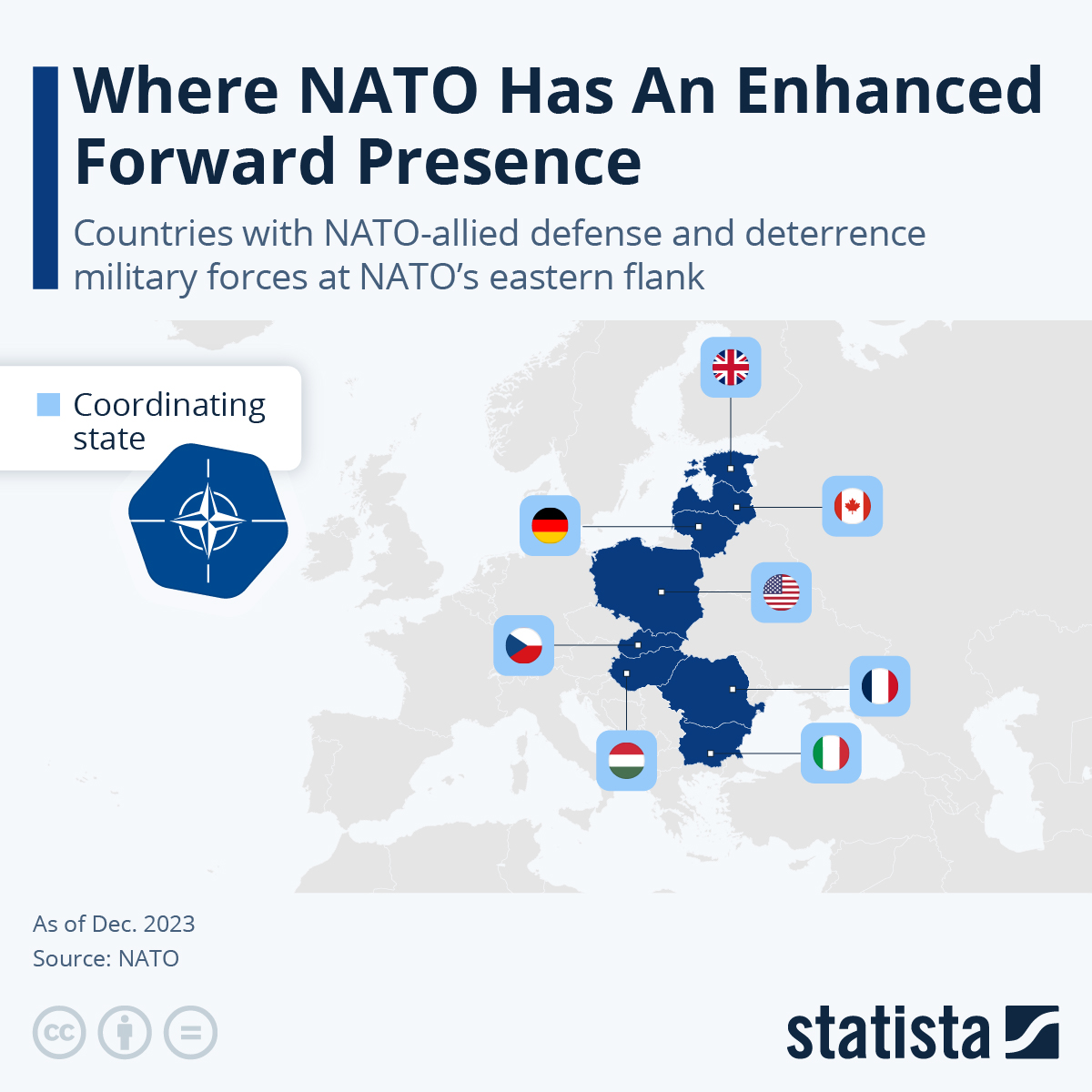 Tablo: NATO’nun Güçlendirilmiş İleri Mevcudiyeti Nerede?